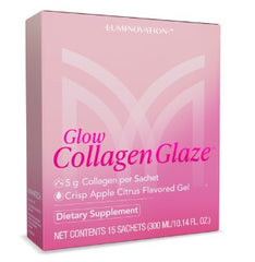 Luminovation Glow Collagen Glaze *(EXPIRED 6/2/2025)