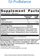 GI-ProBalance®