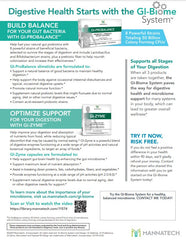 GI-Biome System™ Bundle