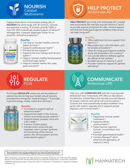 Ambrotose LIFE® Canister & OSP Bundle