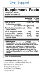 Liver Support