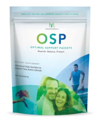 Optimal Support Packets