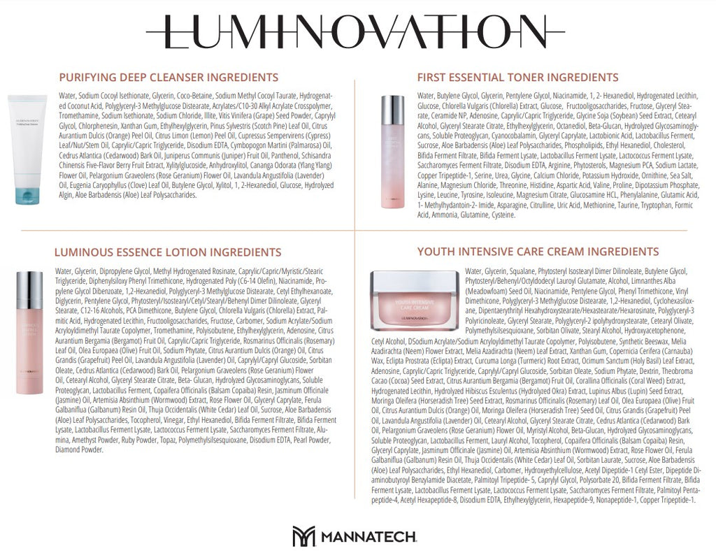 LUMINOVATION K-Beauty System