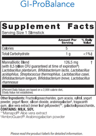 GI-ProBalance®