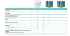 Ambrotose LIFE® (100g)